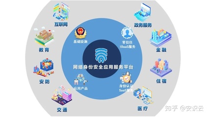 大白互聯助力政務民生服務再創佳績，筑牢互聯網安全防線