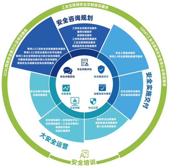 網(wǎng)絡(luò)威脅持續(xù)飆升 深挖長揚(yáng)科技的前沿防范策略與實(shí)戰(zhàn)經(jīng)驗(yàn)