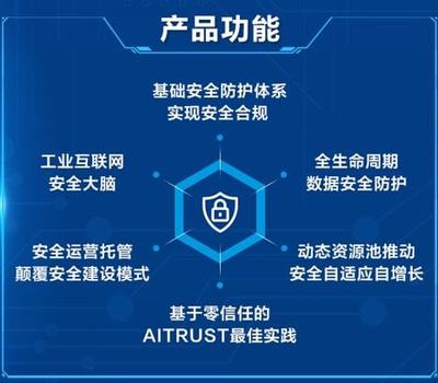 卡奧斯發布工業互聯網安全防護解決方案 破解工業安全難題