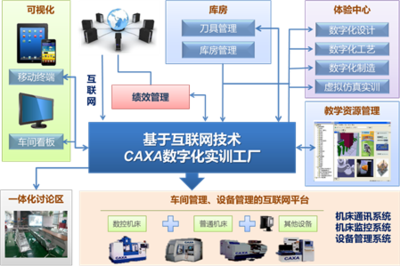 “數碼大方” 護航企業數字化轉型的互聯網安全服務專家